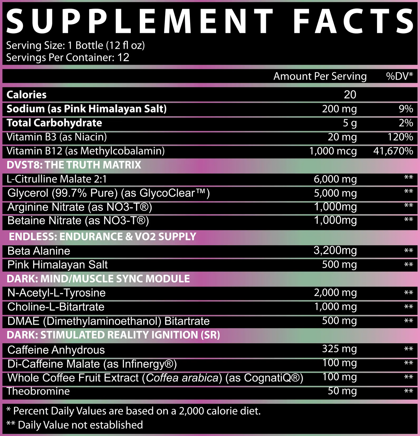 DVST8 Dark - Illuminade (RTD Pre-Workout) - Case 12