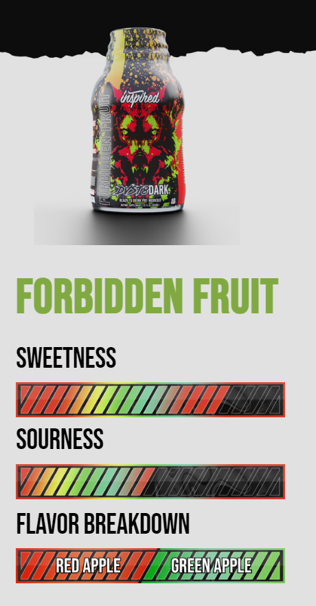 DVST8 Dark - Forbidden Fruit (RTD Pre-Workout) - Case 12