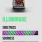 DVST8 Dark - Illuminade (RTD Pre-Workout) - Case 12