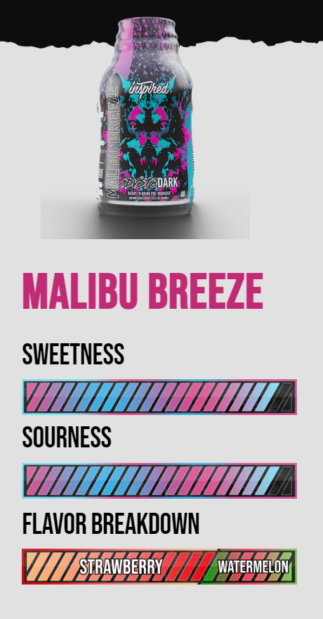 DVST8 Dark - Malibu Breeze (RTD Pre-Workout) - Case 12