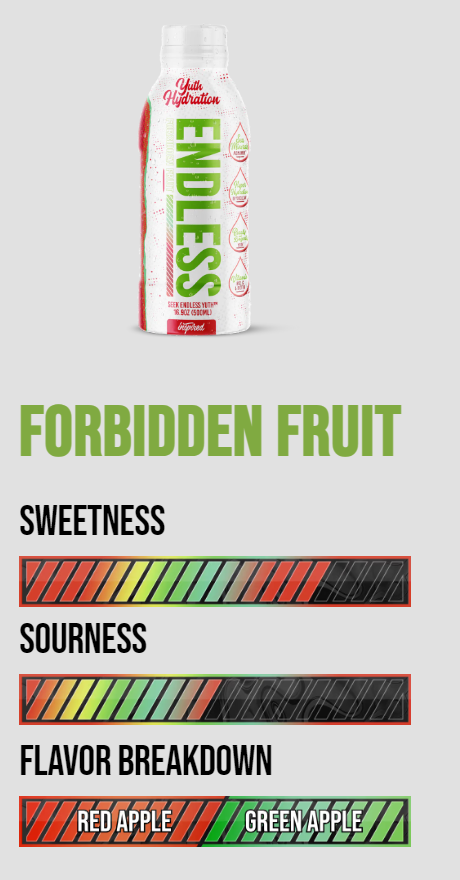 Endless Yuth Hydration - Forbidden Fruit - Case of 12