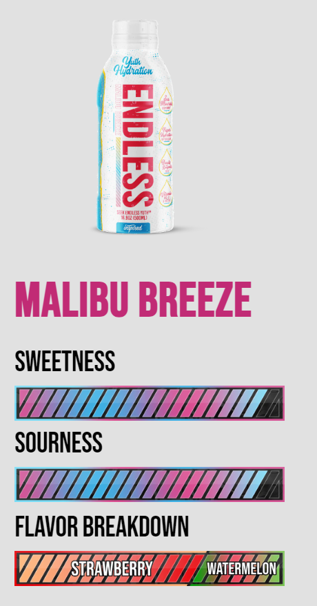 Endless Yuth Hydration - Malibu Breeze - Case of 12