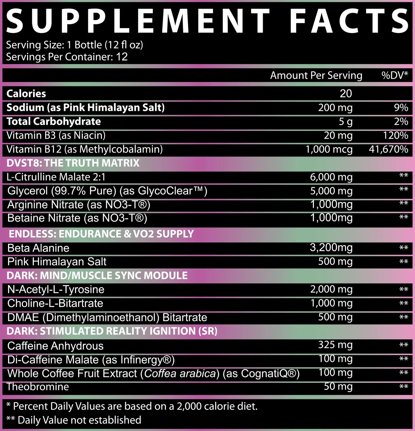 DVST8 Dark - Malibu Breeze (RTD Pre-Workout) - Case 12