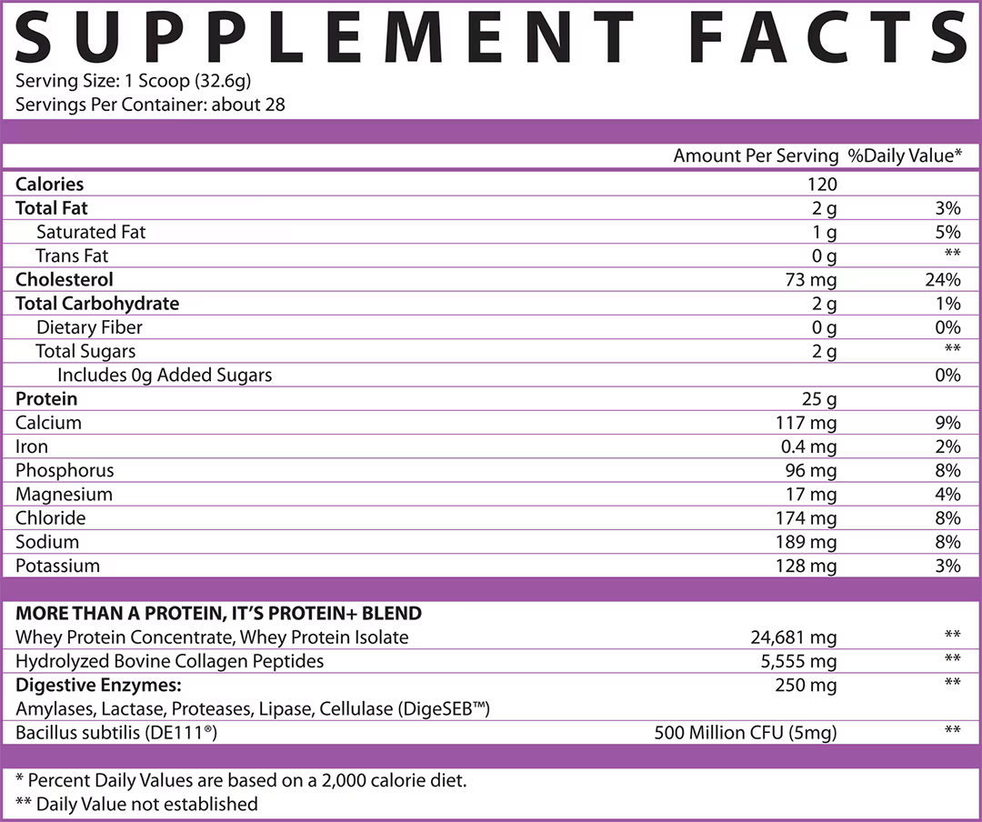 Protien + Collagen + Probiotics